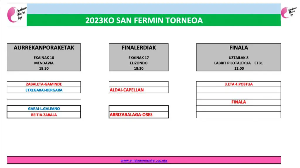 Cuadro Torneo San Fermín 2023