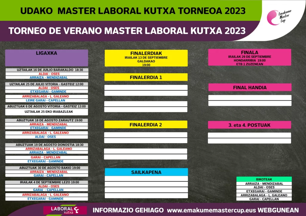 Udako Master LABORAL Kutxa / Calendario